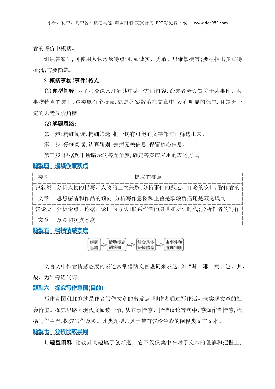 2025年新高考语文复习  06 精细筛选阅读,准确分层概括——文言文文意概括简答题满分攻略.docx