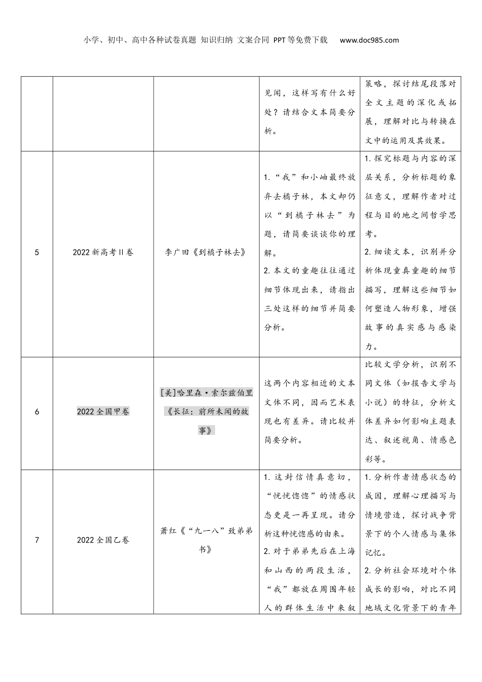 2025年新高考语文复习  散文阅读（考教衔接讲义）（解析版）-【上好课】2025年高考语文一轮复习讲练测（新教材新高考）.docx