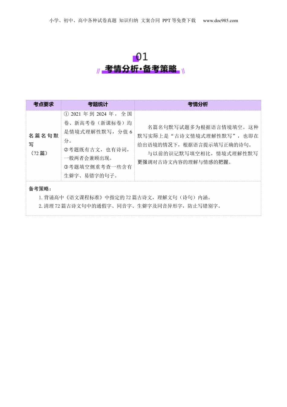 2025年新高考语文复习  名篇名句默写（讲义）（解析版）.docx
