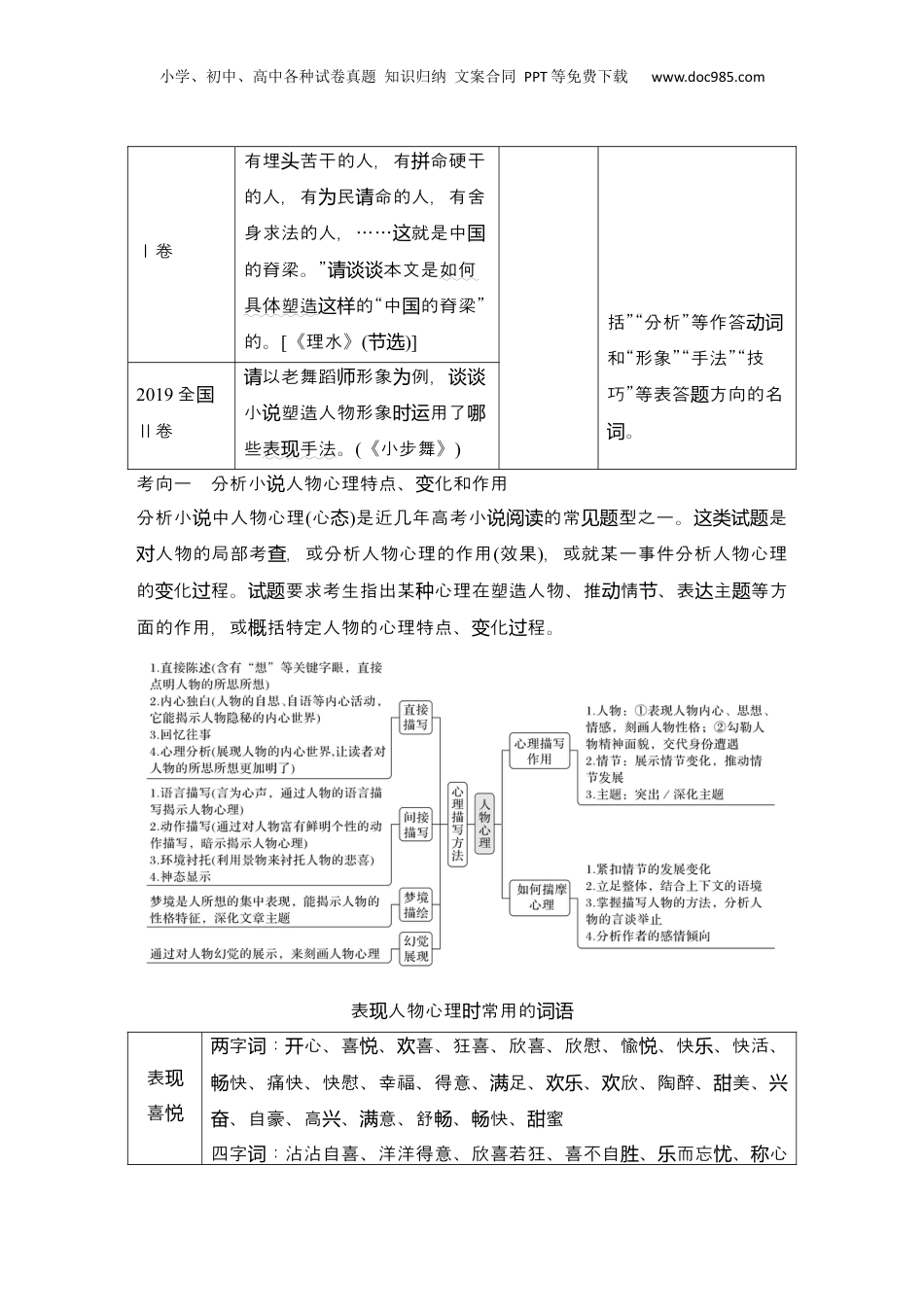 2025年新高考语文复习  2025届高中语文一轮复习学案49　概括分析人物形象（性格、品质特点、心理活动）和塑造手法（主流考法）（含答案）.docx