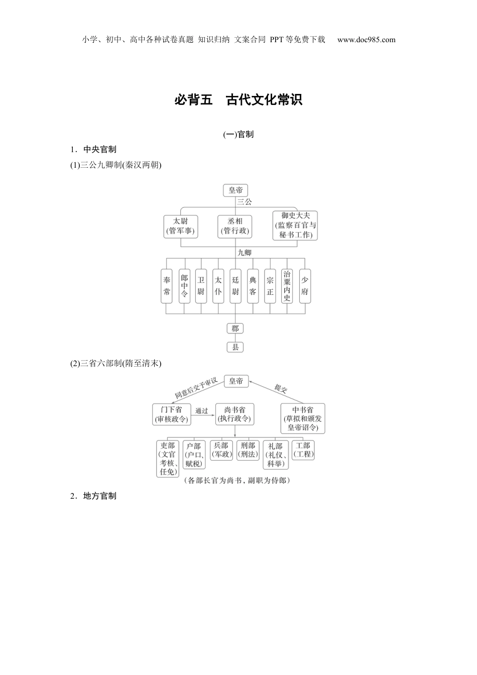 2025年新高考语文复习  必背五　古代文化常识.docx