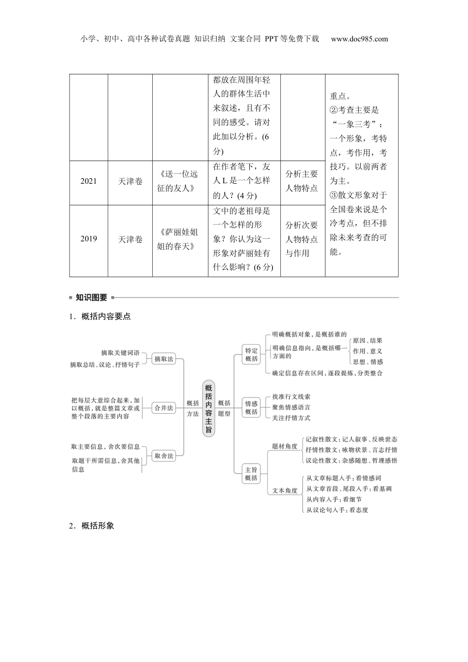 2025年新高考语文复习  板块三　学案17　概括内容形象——钩玄提要，因形悟神.docx
