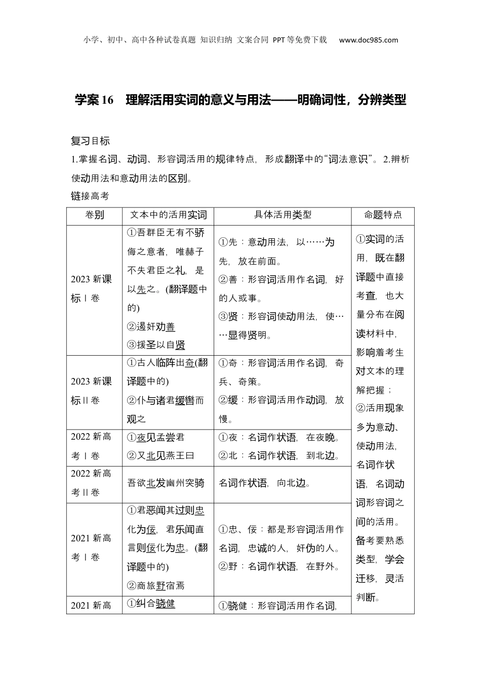 2025年新高考语文复习  2025届高中语文一轮复习学案16　理解活用实词的意义与用法（含答案）.docx