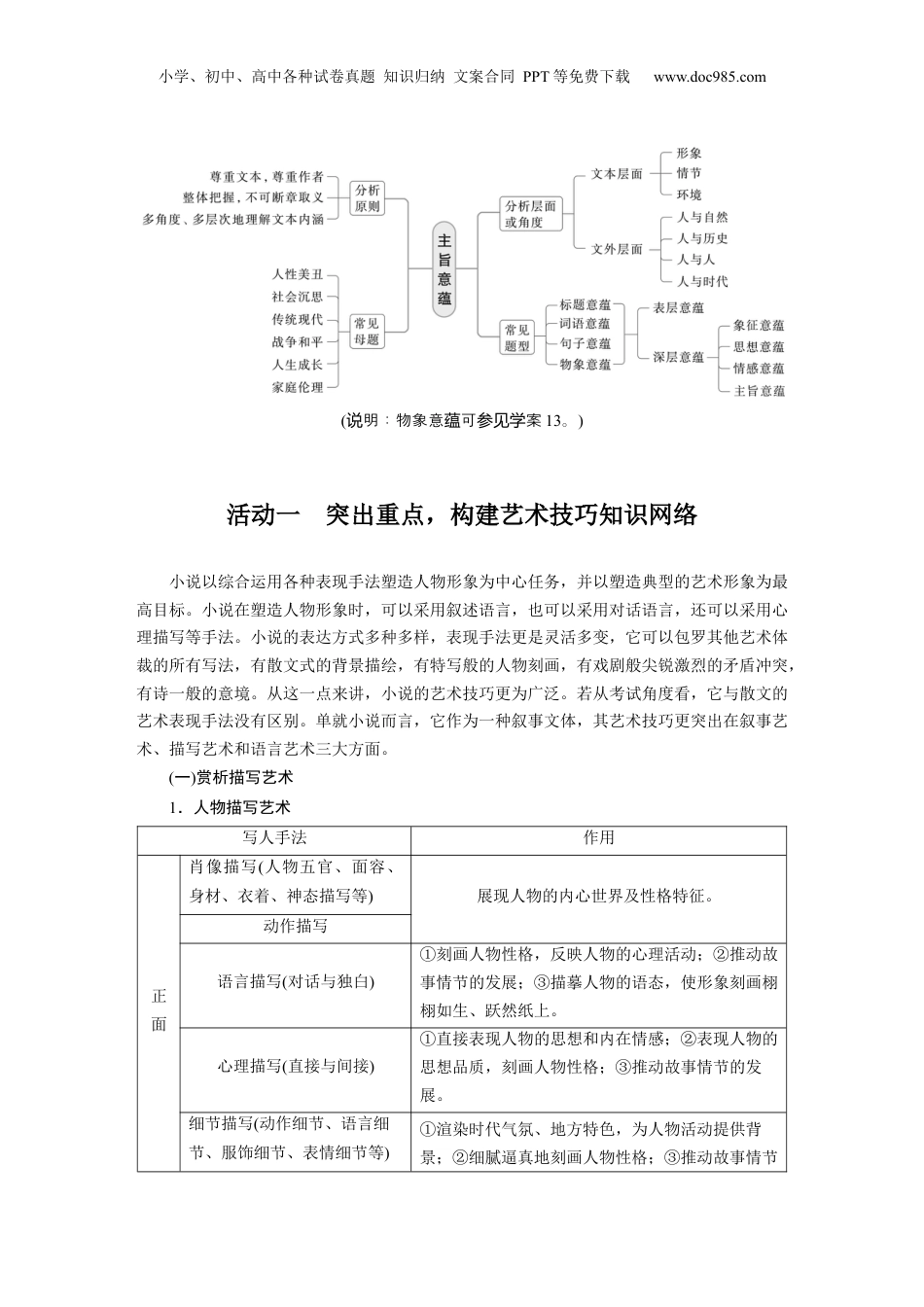 2025年新高考语文复习  板块二　学案14　赏析艺术技巧，分析主旨意蕴——精准判断，多方思考 (1).docx