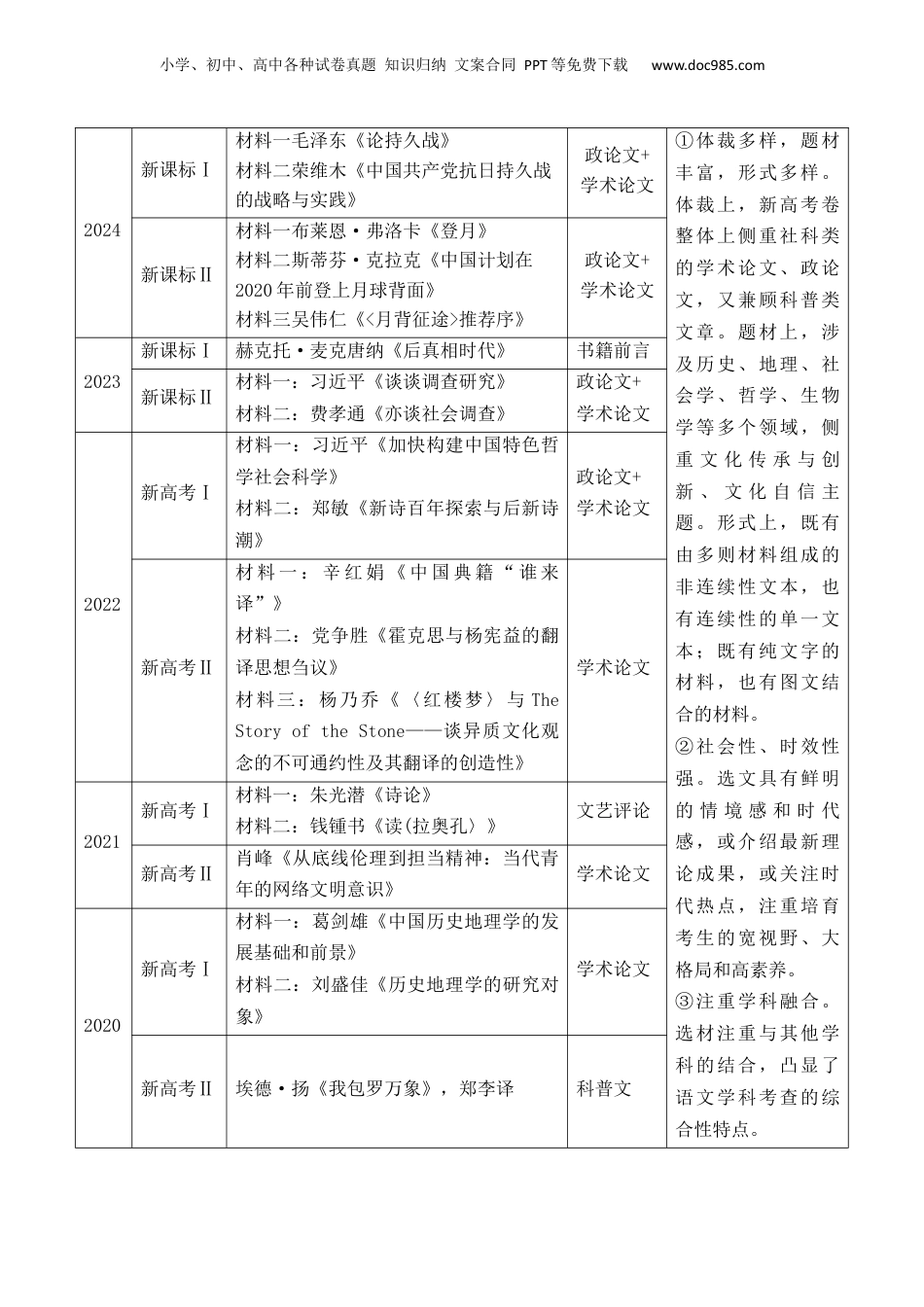 2025年新高考语文复习  信息类文本阅读（讲义）-2025年高考语文新课标命题方法分析及创新策略.docx