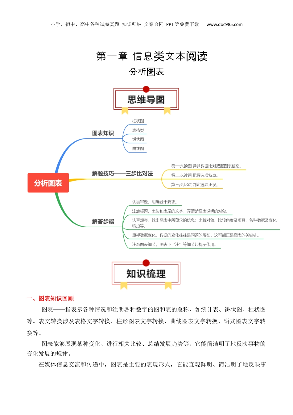2025年新高考语文复习  专题05：信息类文本分析图表（原卷版）-【上好课】2025年高考语文一轮复习知识清单.docx