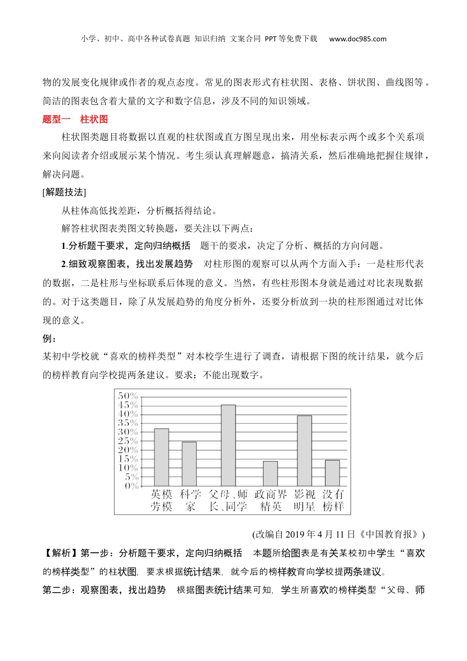 2025年新高考语文复习  专题05：信息类文本分析图表（原卷版）-【上好课】2025年高考语文一轮复习知识清单.docx