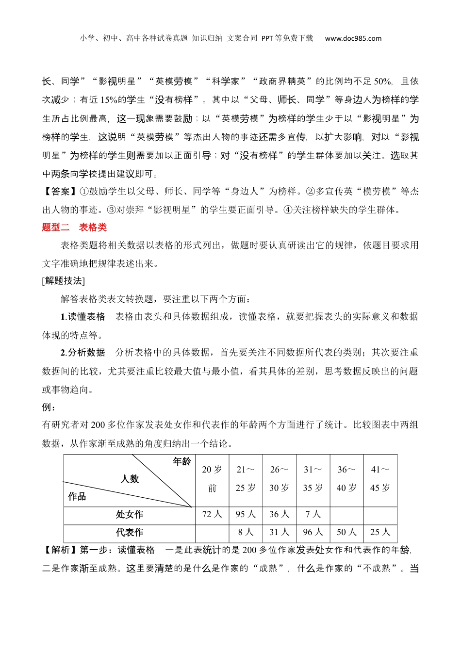 2025年新高考语文复习  专题05：信息类文本分析图表（原卷版）-【上好课】2025年高考语文一轮复习知识清单.docx