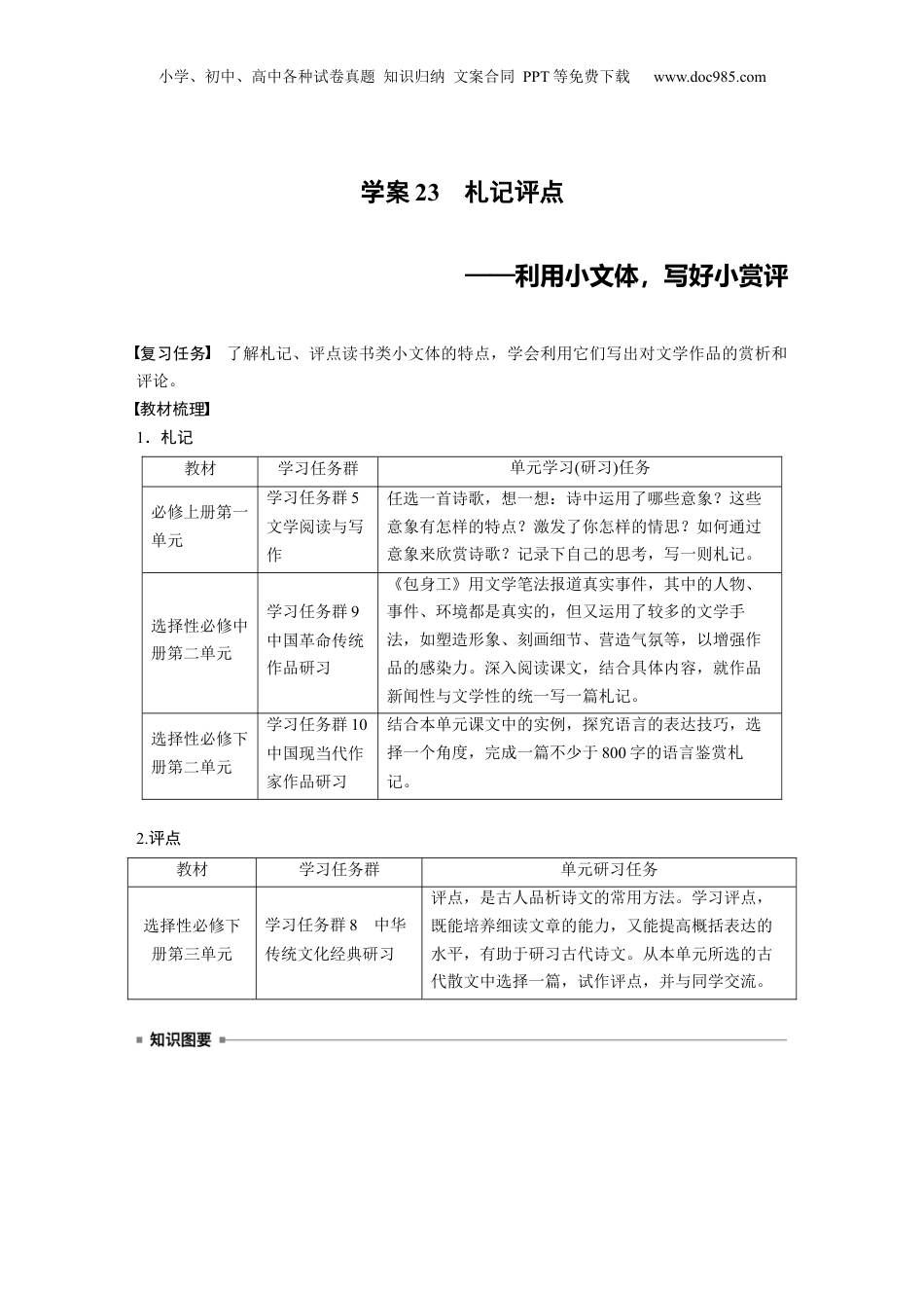 2025年新高考语文复习  板块三　学案23　札记评点——利用小文体，写好小赏评 (1).docx