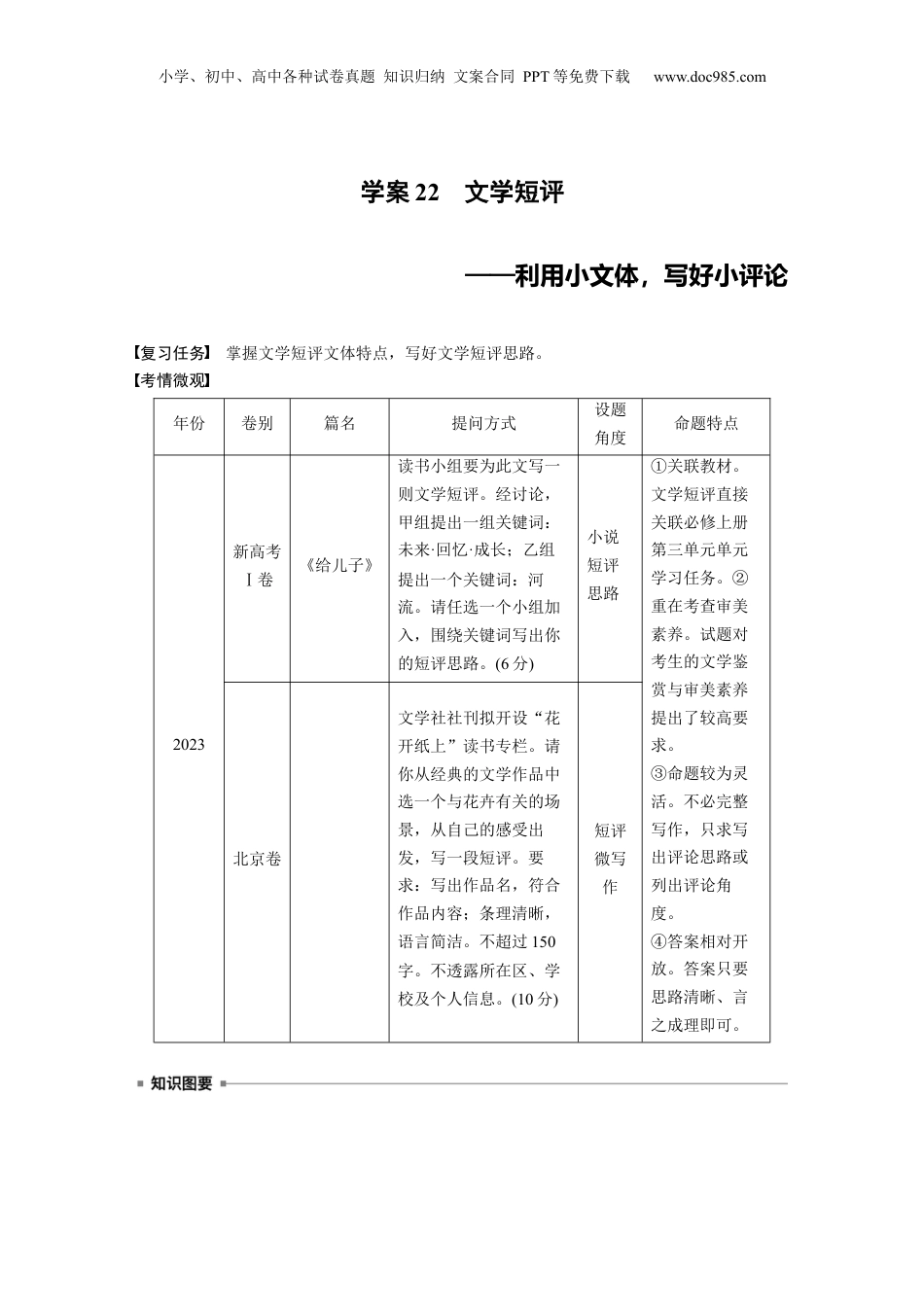 2025年新高考语文复习  板块三　学案22　文学短评——利用小文体，写好小评论 (1).docx