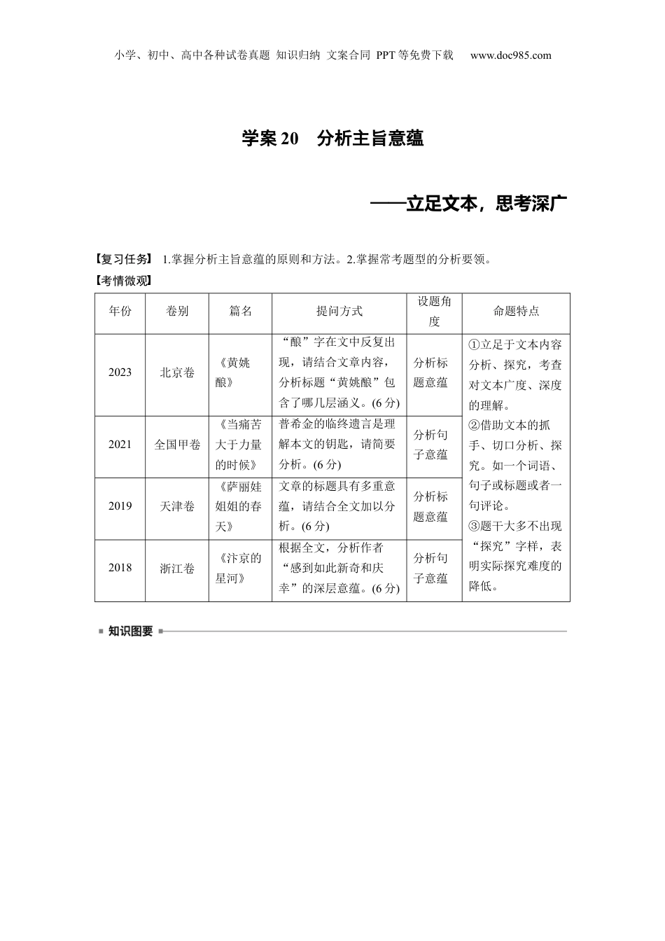 2025年新高考语文复习  板块三　学案20　分析主旨意蕴——立足文本，思考深广 (1).docx