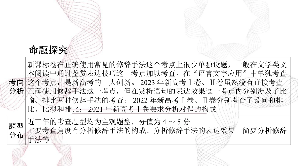 2025年高考语文总复习 语文 第三部分 专题十一 正确使用常见的修辞手法 课件(共77张PPT).ppt
