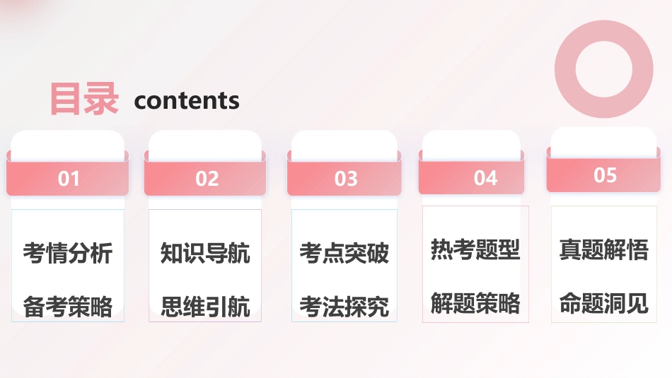 第02讲++词语的意义与用法（课件）-【上好课】2025年高考语文一轮复习讲练测（新教材新高考）.pptx