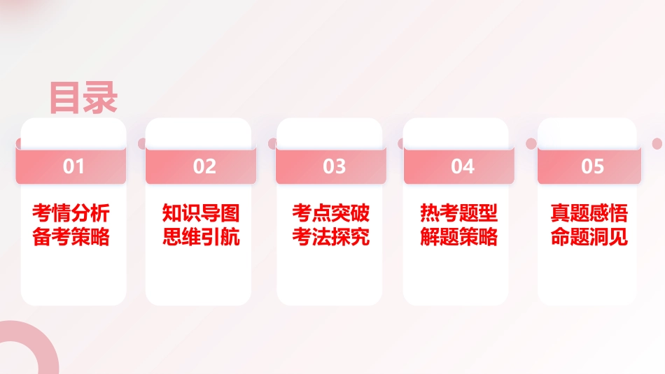 第08讲+选必《过秦论》《五代史伶官传序》一轮复习（课件）-【上好课】2025年高考语文一轮复习讲练测(新教材新高考).pptx