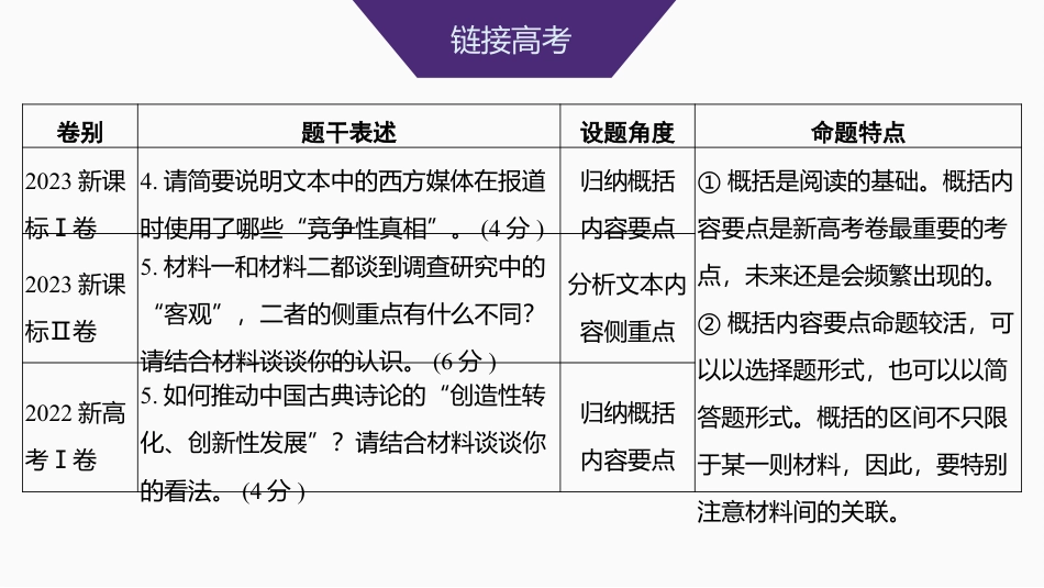 2025届高中语文一轮复习课件39　信息的筛选整合与比较(常规考法)（共60张ppt）.pptx