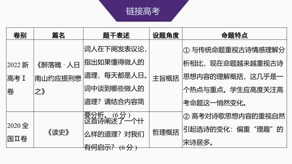 2025届高中语文一轮复习课件32　分析思想感情和评价观点态度（共68张ppt）.pptx