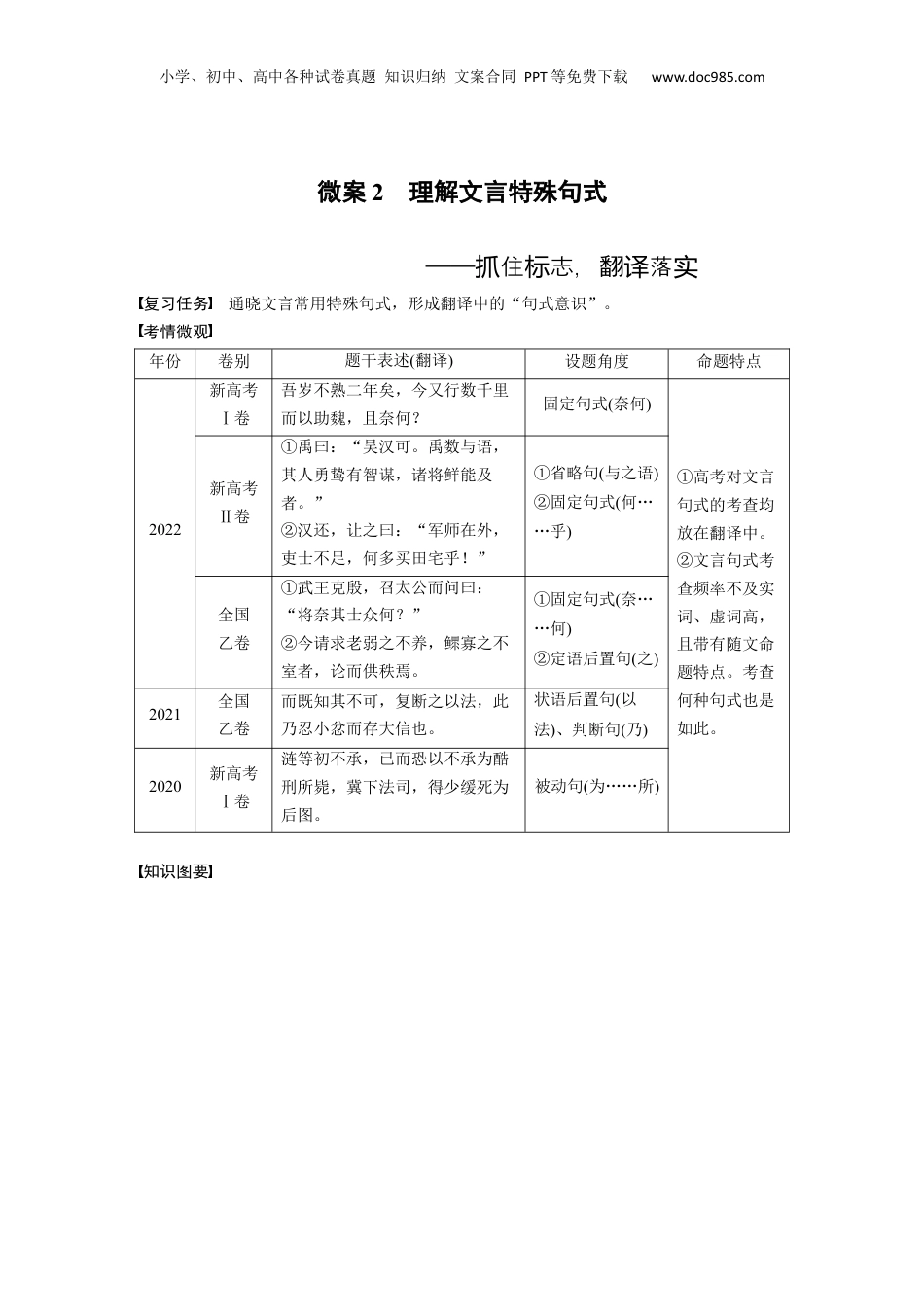 2024年新高考语文资料板块五 学案42　微案2　理解文言特殊句式——抓住标志，翻译落实.docx