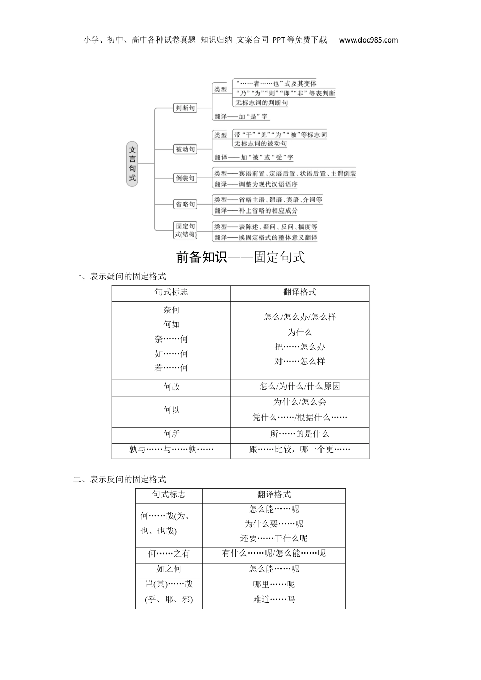 2024年新高考语文资料板块五 学案42　微案2　理解文言特殊句式——抓住标志，翻译落实.docx
