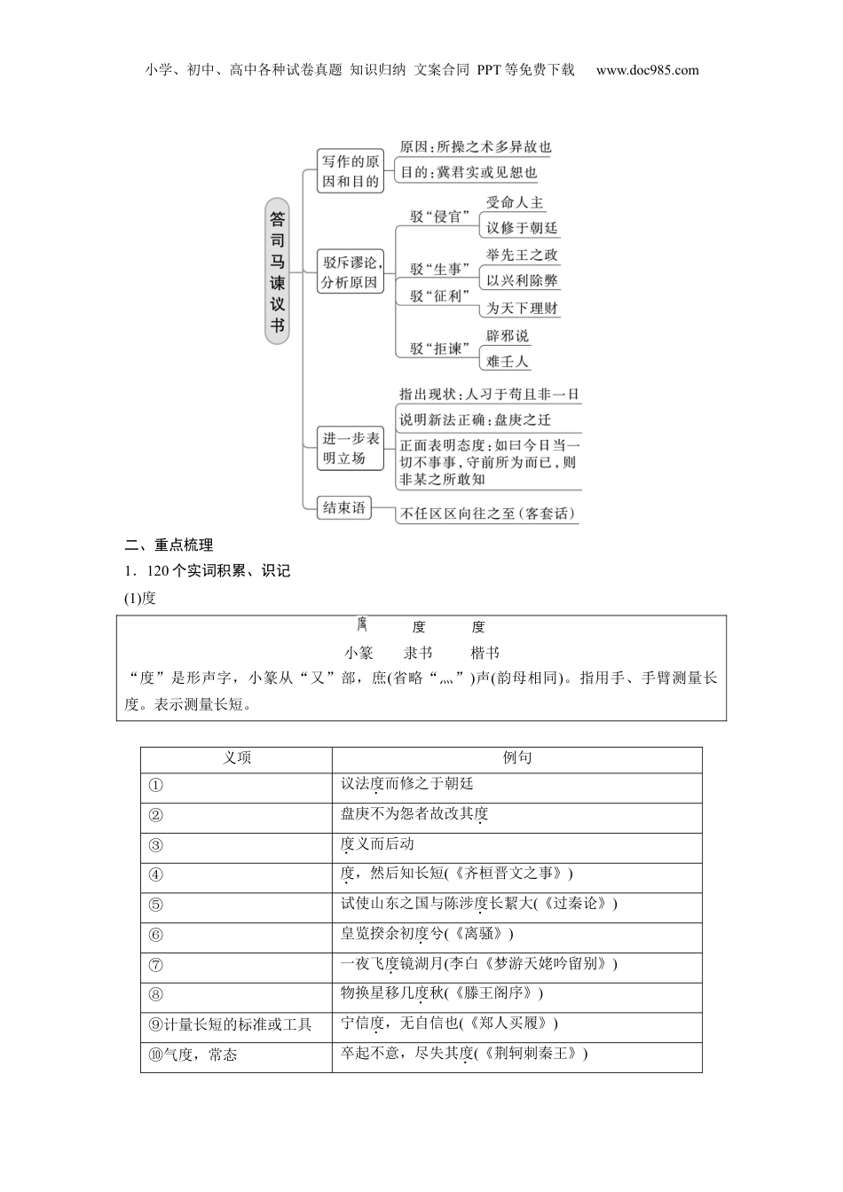 2024年新高考语文资料必修下册(四)　单篇梳理　基础积累　课文10　答司马谏议书.docx