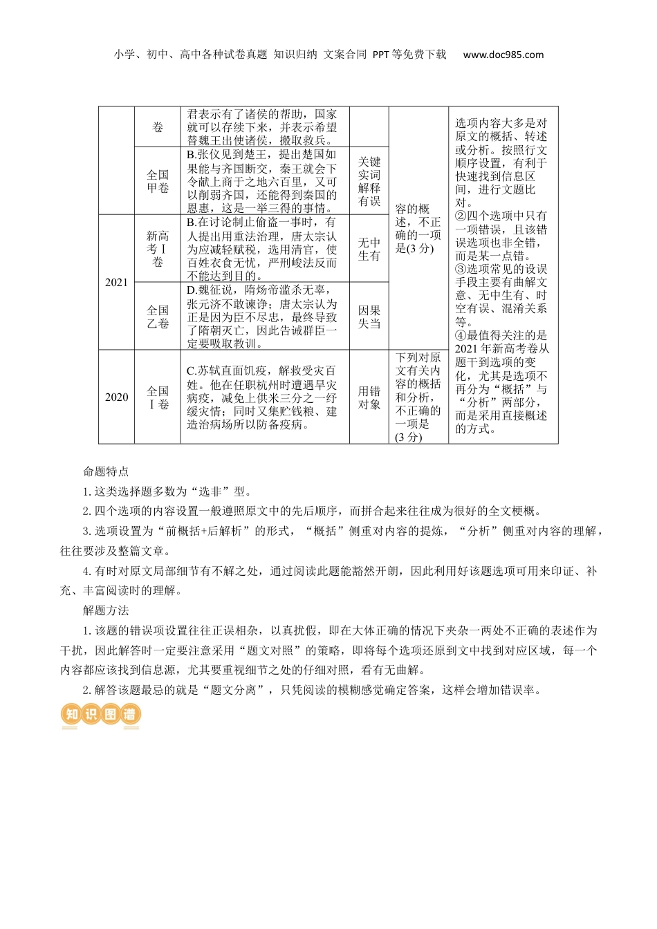 2024年新高考语文资料专题17+文言文信息筛选与文意理解（讲义）-2024年高考语文二轮复习讲练测（新教材新高考）.docx