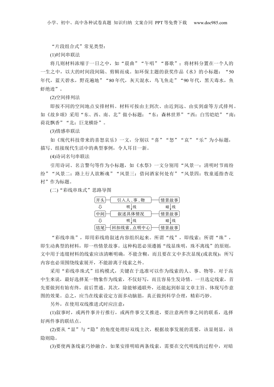 2024年新高考语文资料板块10 课时95　精巧构思，曲笔叙事——匠心独运，行文跌宕.docx