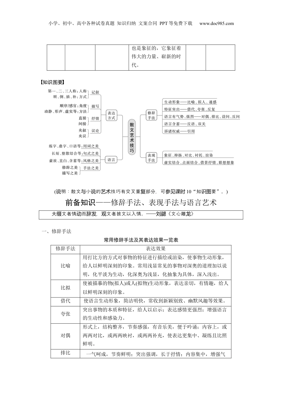 2024年新高考语文资料板块2 散文阅读 课时17　赏析技巧语言——精准判断，夸尽效果.docx
