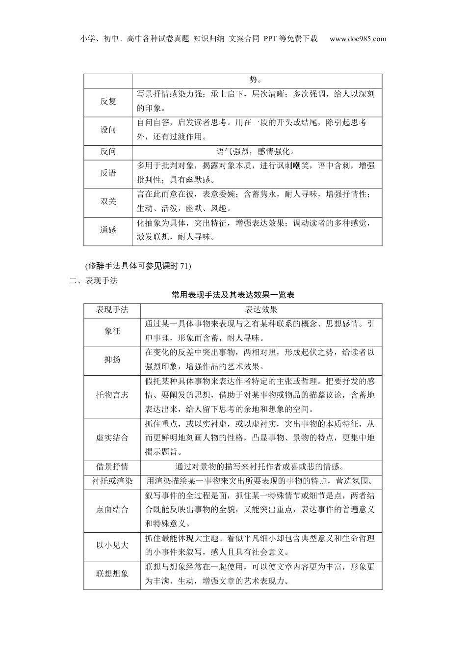 2024年新高考语文资料板块2 散文阅读 课时17　赏析技巧语言——精准判断，夸尽效果.docx