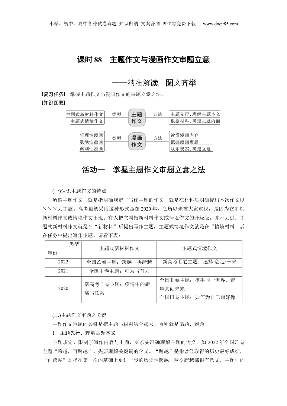 2024年新高考语文资料板块10 课时88　主题作文与漫画作文审题立意——精准解读，图文齐举.docx