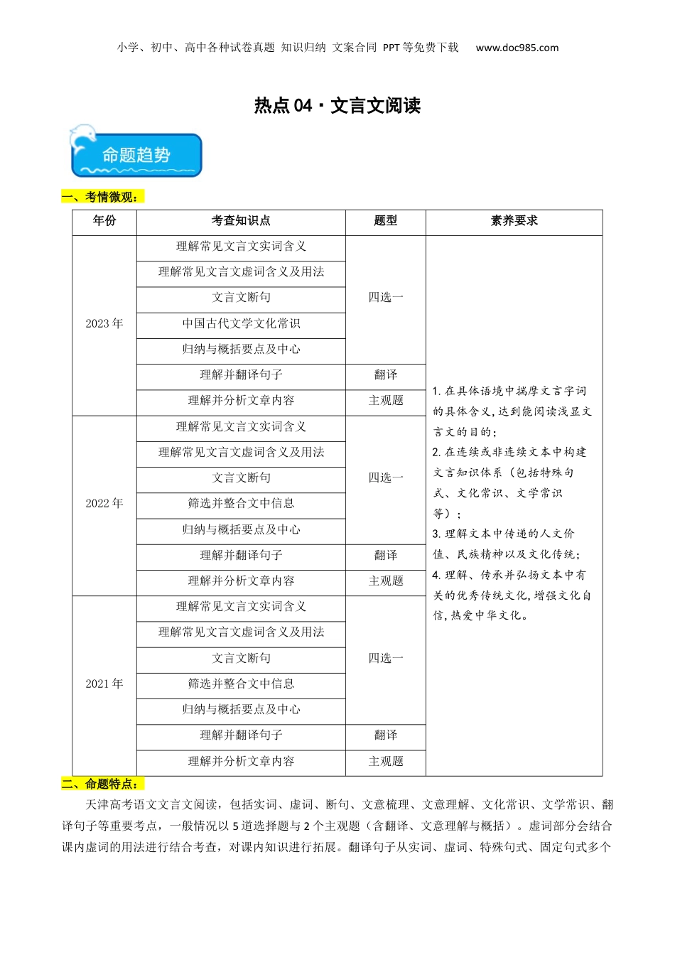 2024年新高考语文资料热点04 文言文阅读-2024年高考语文【热点·重点·难点】专练（天津专用）（原卷版）.docx