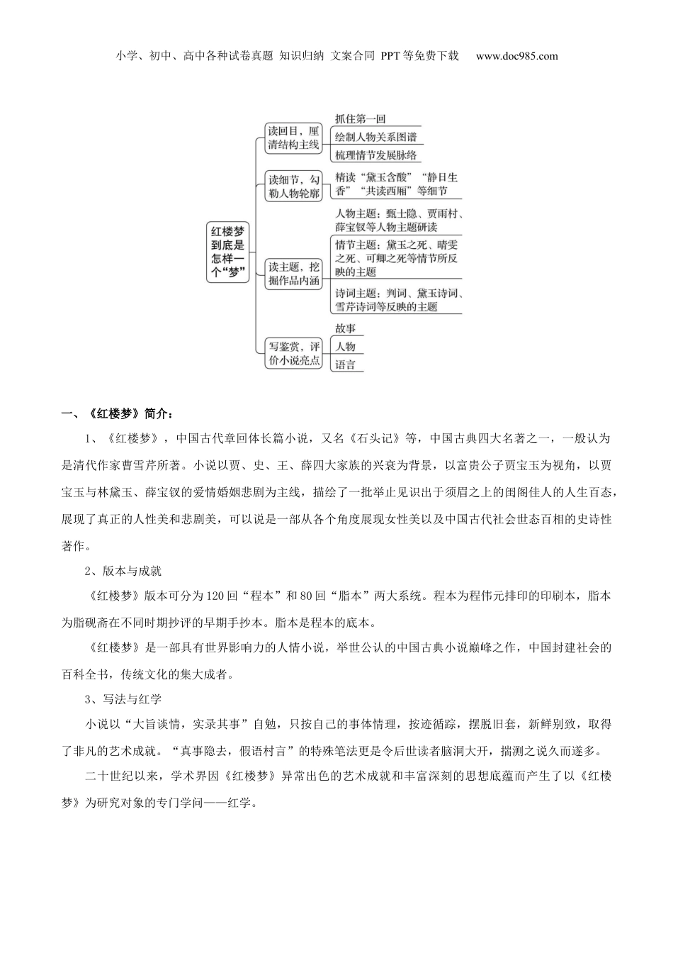 2024年新高考语文资料押天津卷第21题 名著阅读（原卷版）-备战2024年高考语文临考题号押题（天津卷）.docx