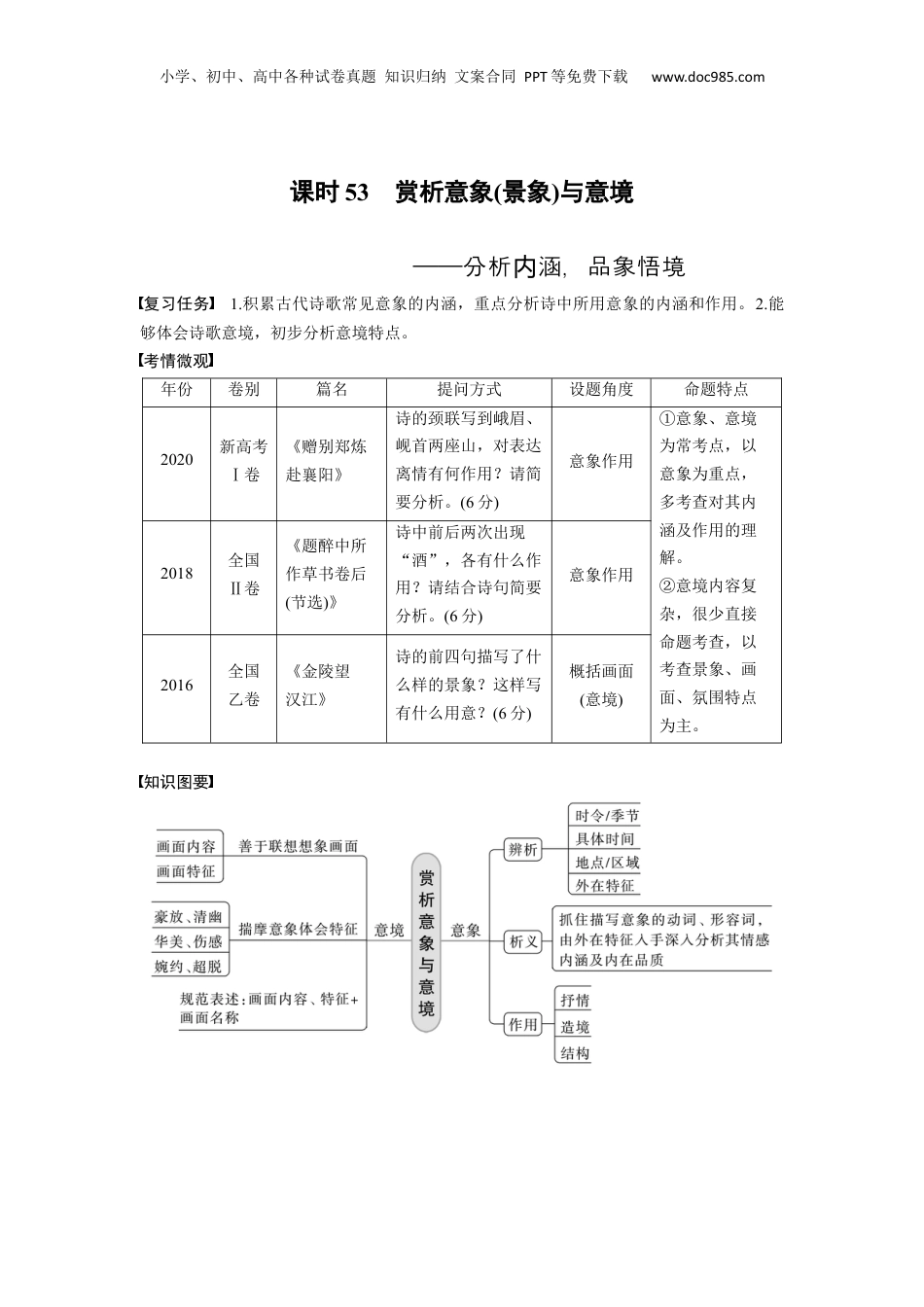 2024年新高考语文资料板块6 课时53　赏析意象(景象)与意境——分析内涵，品象悟境.docx