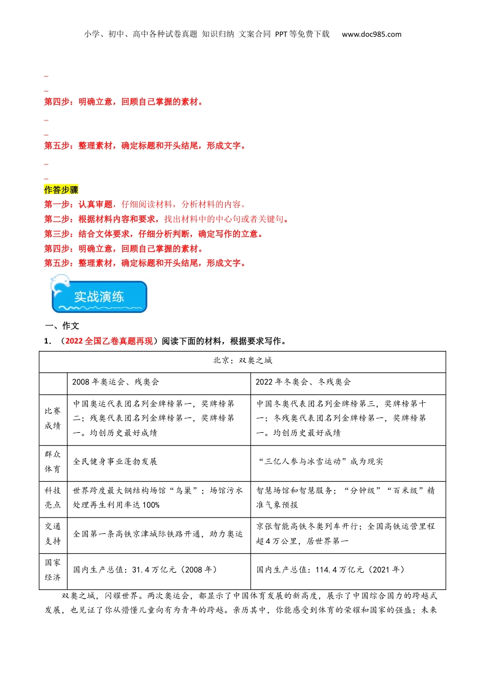 2024年新高考语文资料重难点26：任务驱动类作文（原卷版）.docx