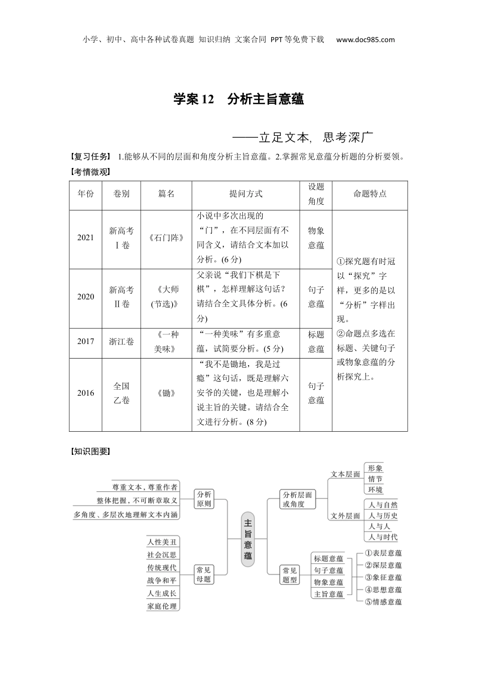 2024年新高考语文资料板块二 学案12　分析主旨意蕴——立足文本，思考深广.docx