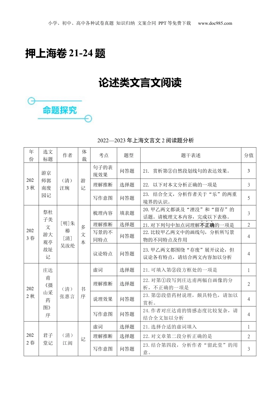 2024年新高考语文资料押上海卷第21-24题（论述类文言文阅读）（解析版）-备战2024年高考语文临考题号押题（上海卷）.docx