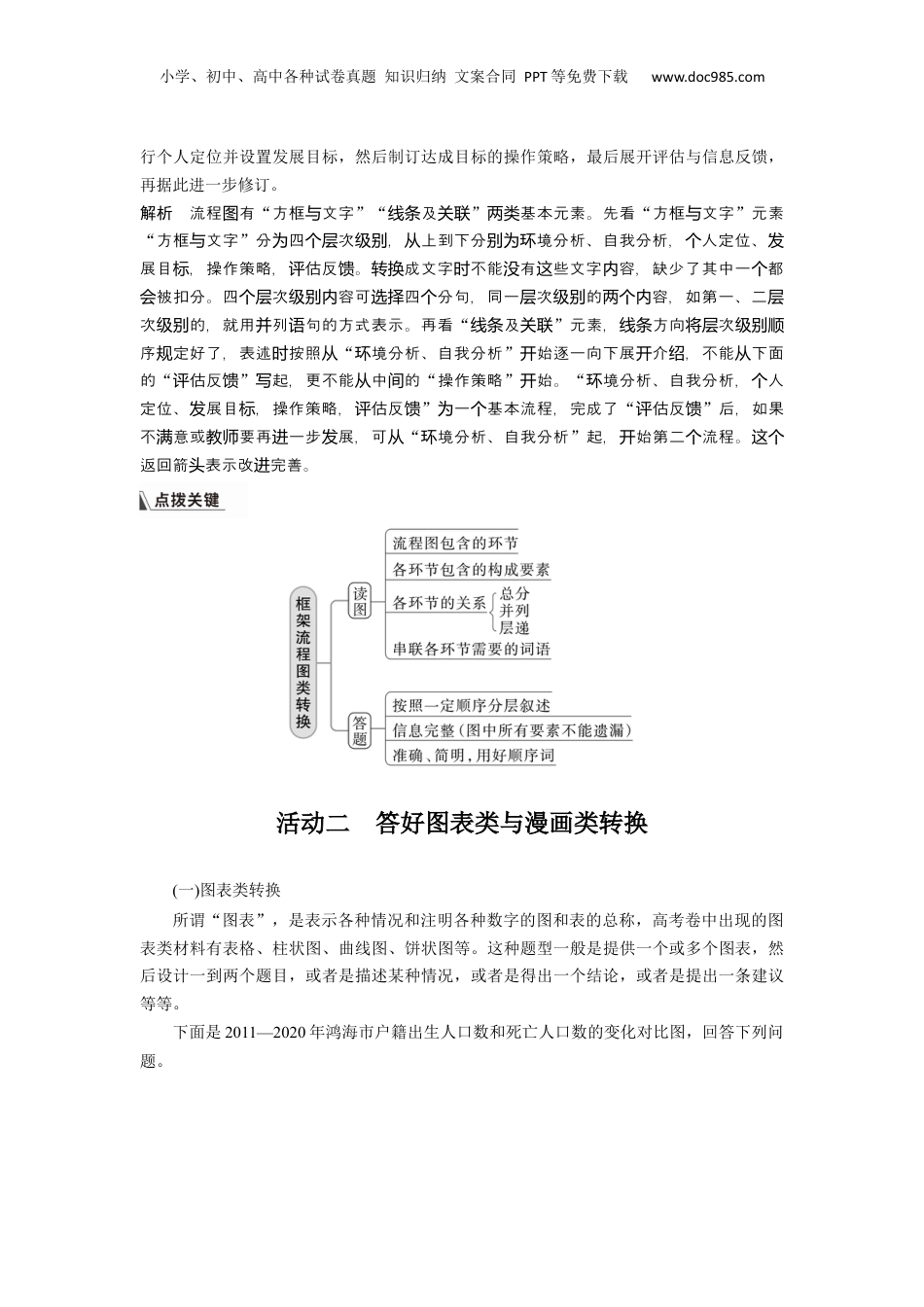 2024年新高考语文资料板块8 第2部分 语言应用 课时76　图文转换——精准读图，转准信息.docx