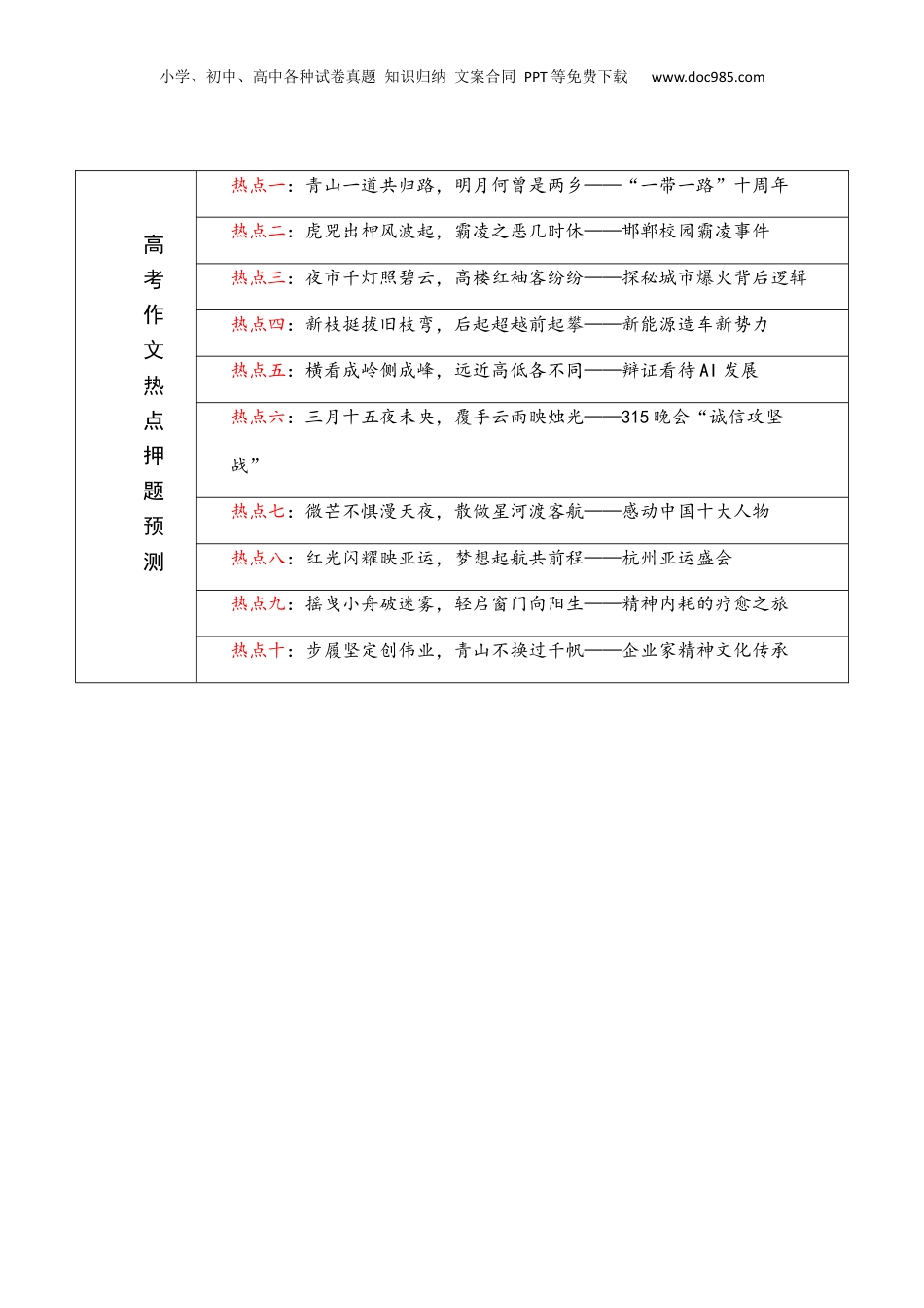 2024年新高考语文资料语文-2024年高考考前最后一课.docx