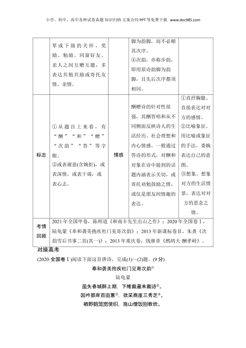 2024年新高考语文资料复习任务群二　古代诗歌阅读.doc