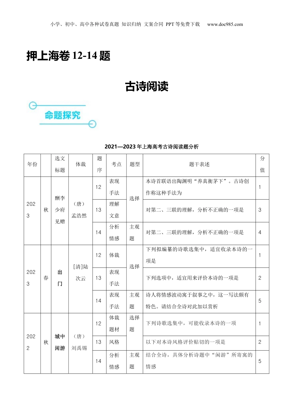 2024年新高考语文资料押上海卷第12-14题（古诗阅读）（原卷版）-备战2024年高考语文临考题号押题（上海卷）.docx