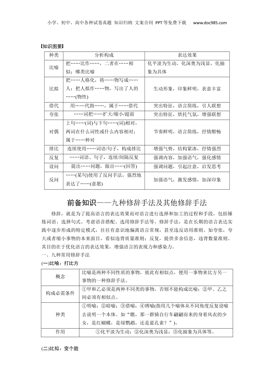 2024年新高考语文资料板块8 第2部分 语言应用 课时71　修辞手法构成和表达效果——修辞立诚，行“文”致远.docx