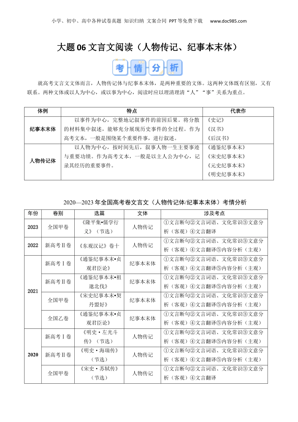2024年新高考语文资料大题06 文言文阅读（人物传记、纪事本末体） （解析版）.docx