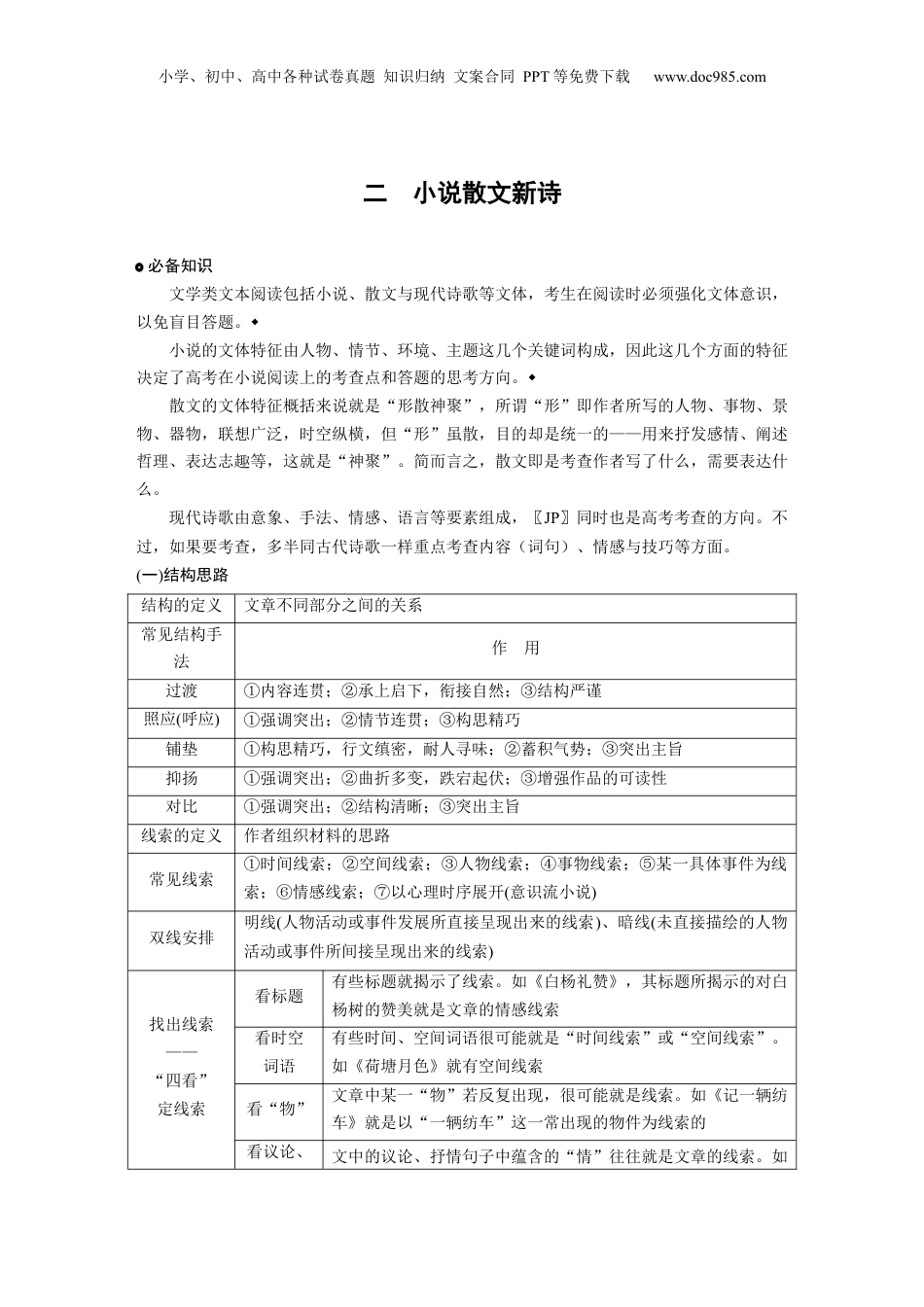 2024年新高考语文资料第二篇　二　小说散文新诗.docx
