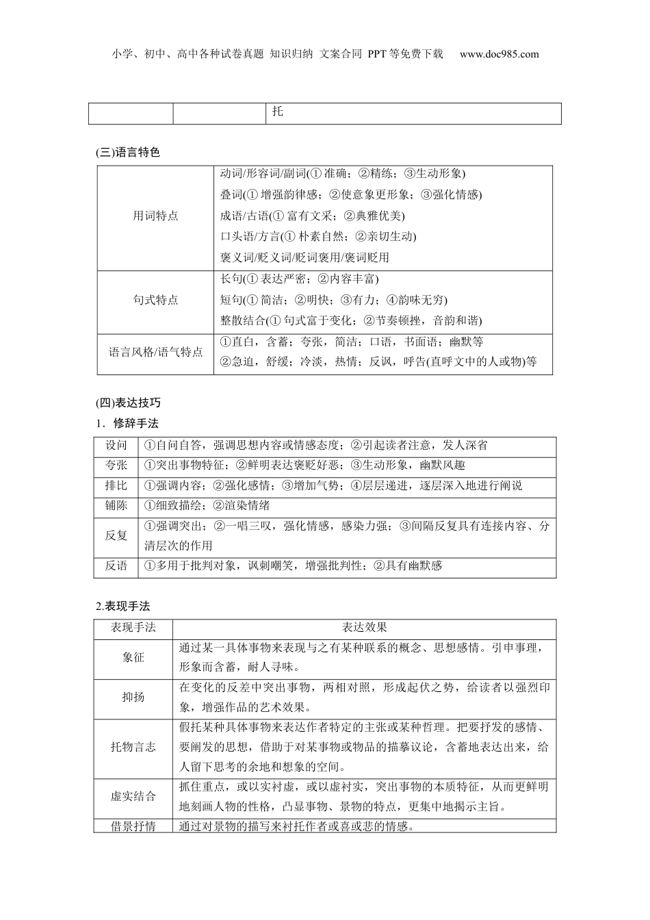 2024年新高考语文资料第二篇　二　小说散文新诗.docx