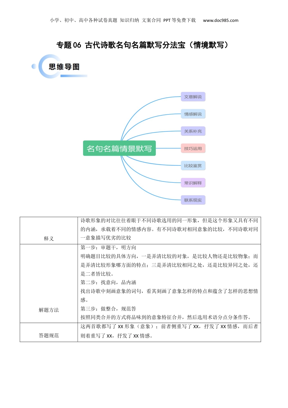2024年新高考语文资料专题06 古代诗歌名句名篇默写分法宝（情境默写）解析版.docx