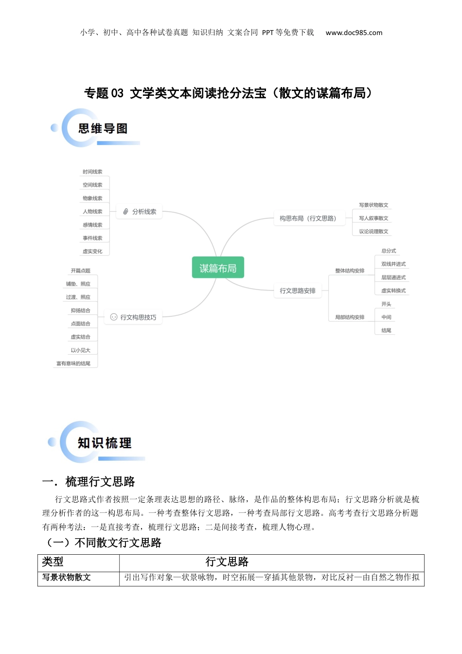 2024年新高考语文资料专题03 文学类文本阅读抢分法宝（散文的谋篇布局）（解析版）.docx