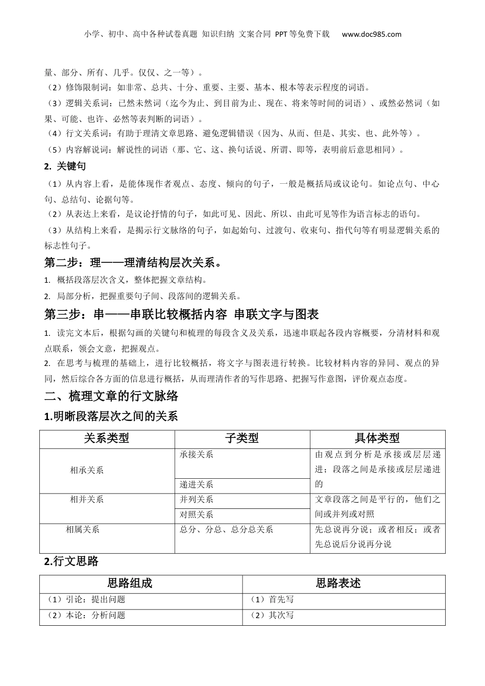 2024年新高考语文资料专题01 信息类文本阅读（九省新题型抢分：图文关系选择题）（解析版）.docx