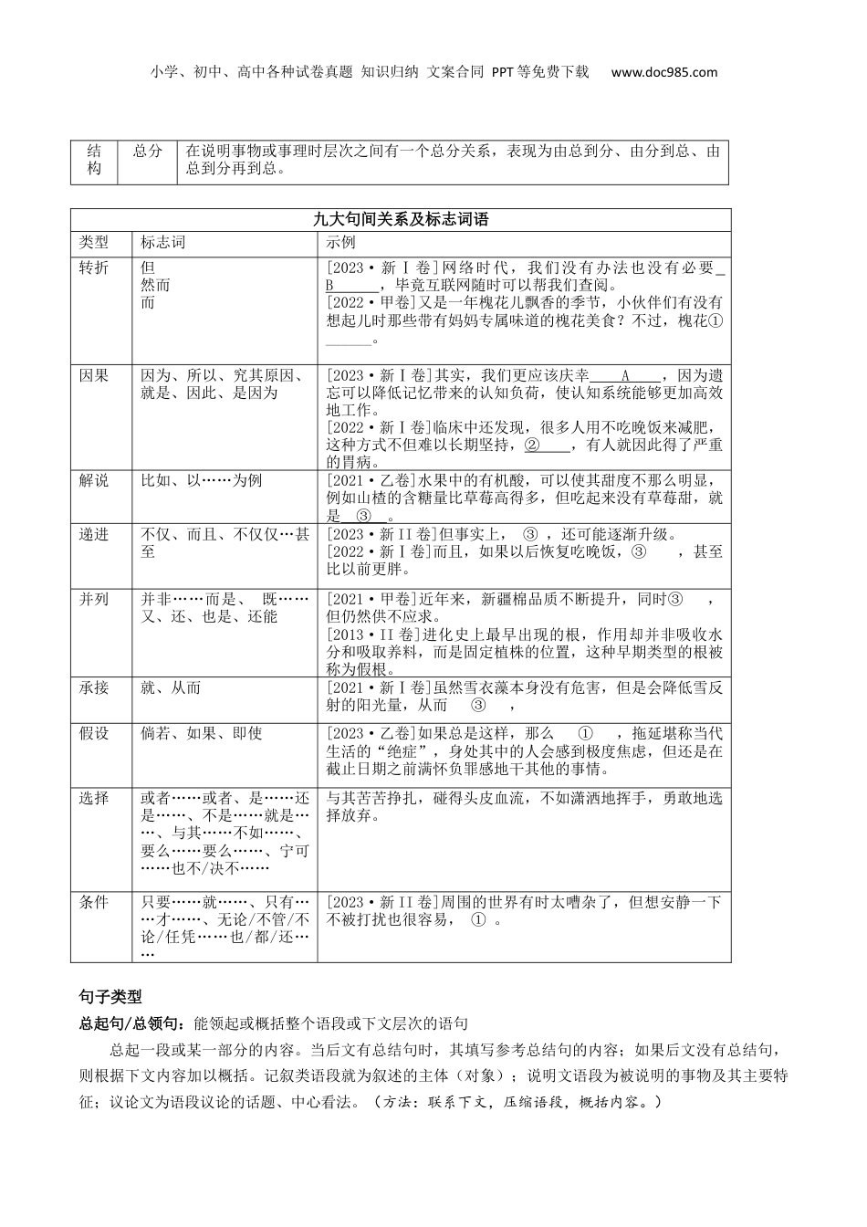 2024年新高考语文资料专题27+因境补文类新题型（讲义）-2024年高考语文二轮复习讲练测（新教材新高考）.docx