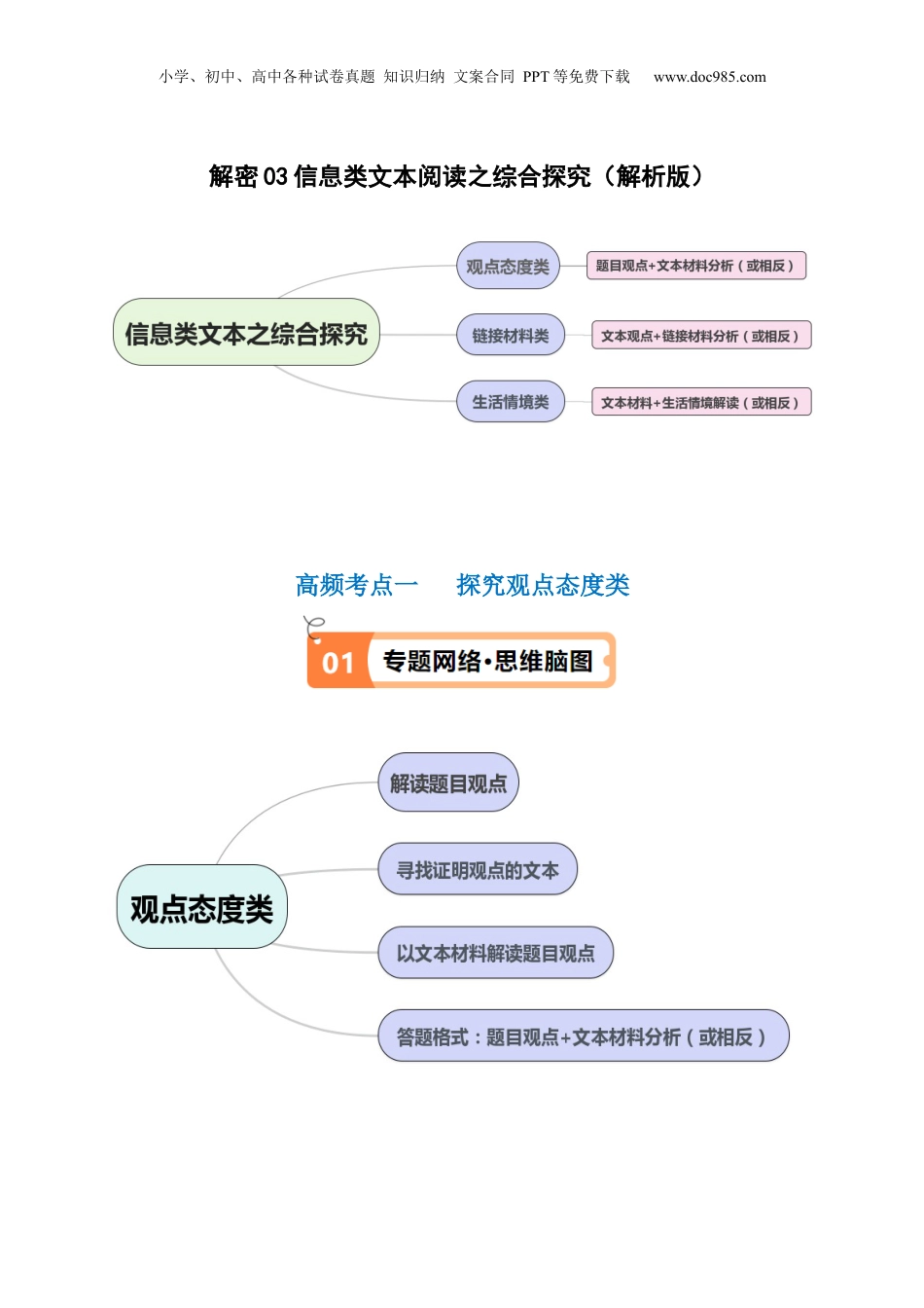 2024年新高考语文资料解密03 信息类文本阅读之综合探究（讲义）（解析版）.docx