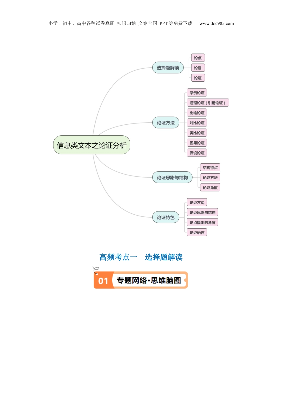 2024年新高考语文资料解密01 信息类文本阅读之论证分析（讲义）（原卷版）.docx