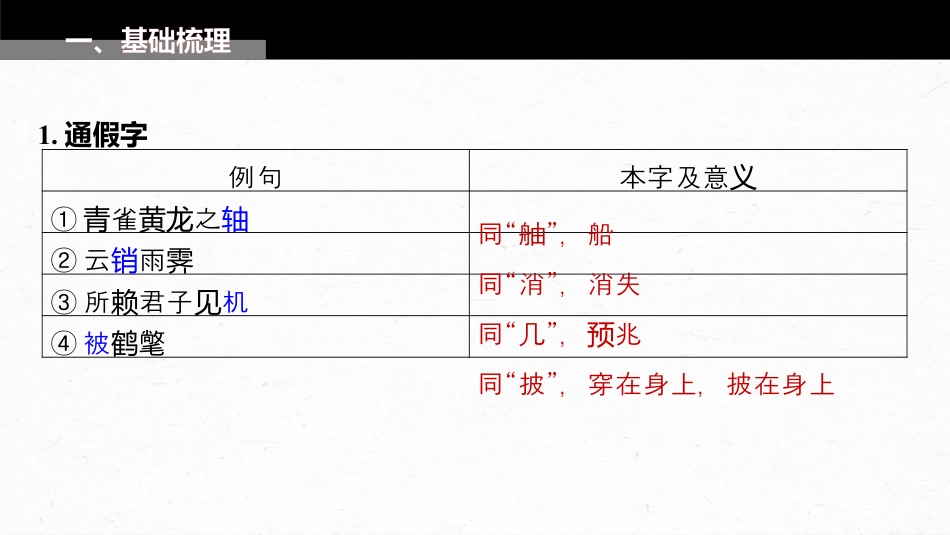2024年新高考语文 板块5 第1部分 教材内文言文复习 课时39　《滕王阁序》《黄冈竹楼记》.pptx