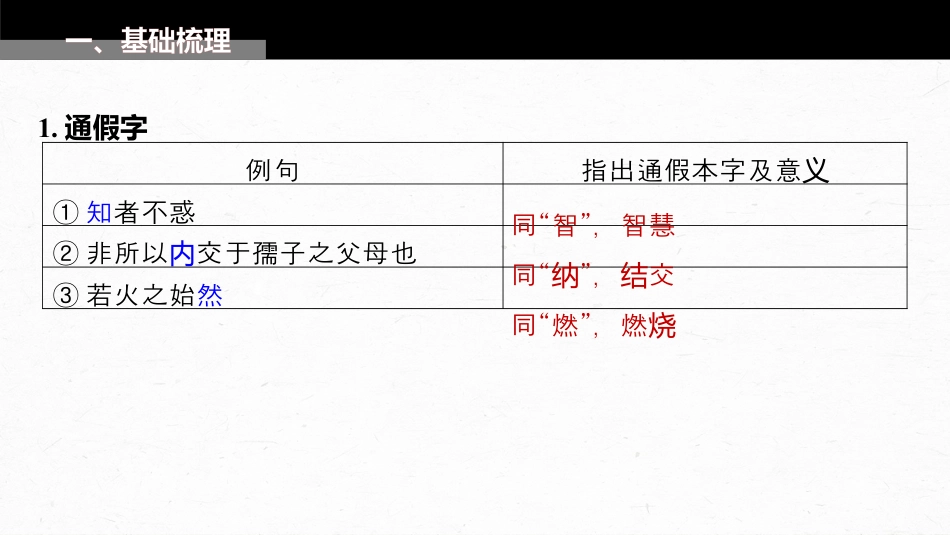 2024年新高考语文 板块5 第1部分 教材内文言文复习 课时30　《〈论语〉十二章》《大学之道》《人皆有不忍人之心》.pptx